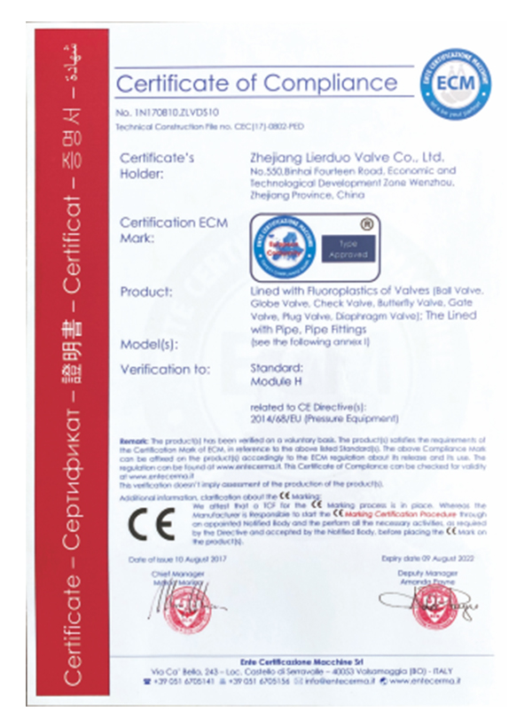 ECM證書